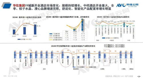 頭部酒管全球開業(yè)100萬間 智能馬桶何以成為新寵？